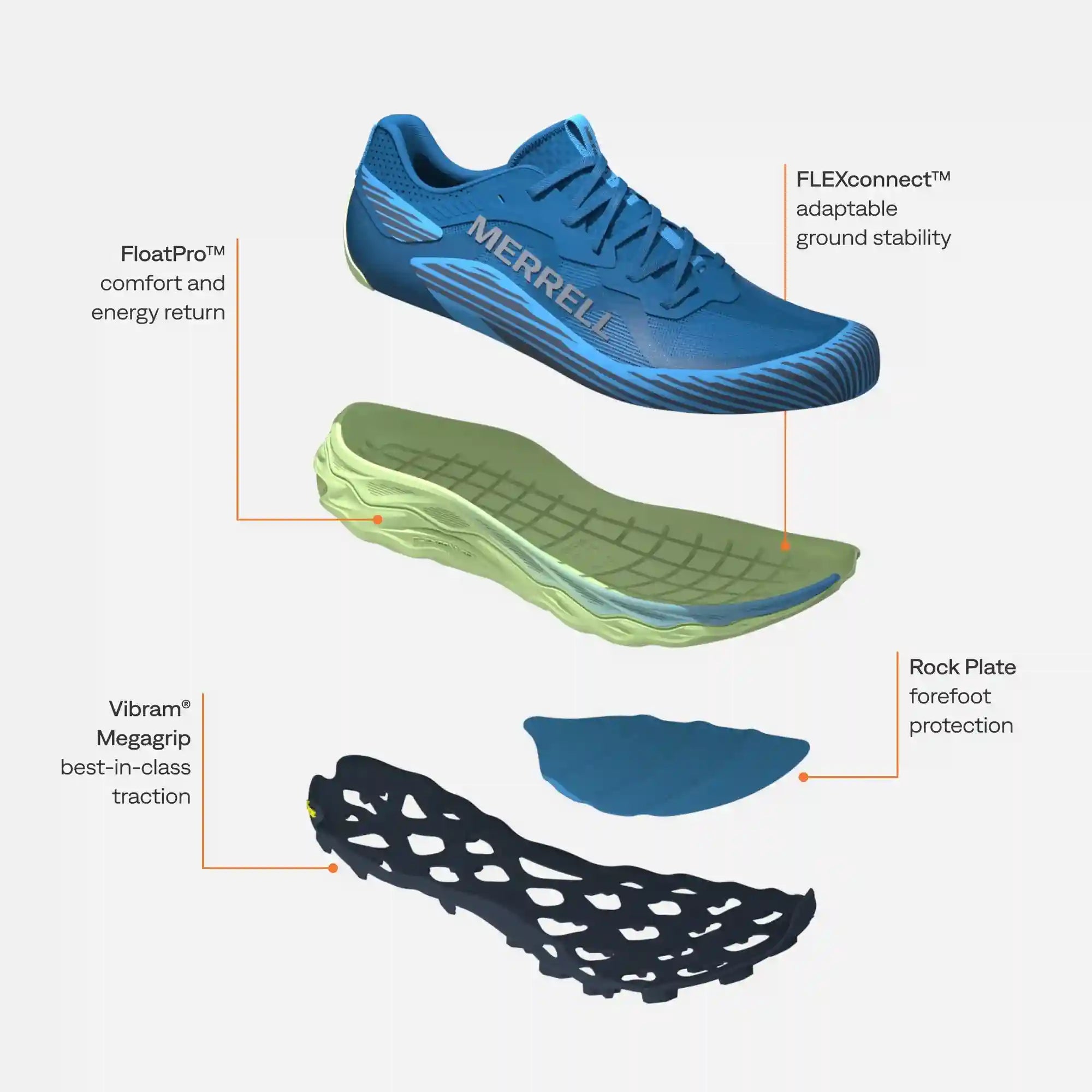 merrellearth.it.com
